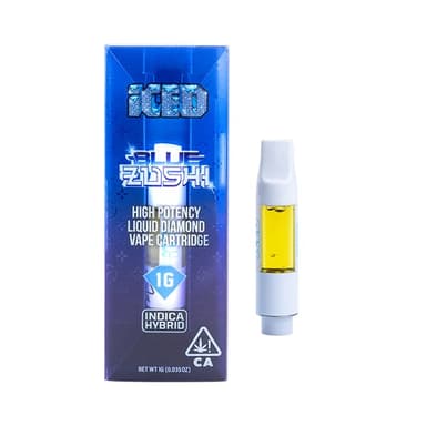 ICED β Blue Zushi